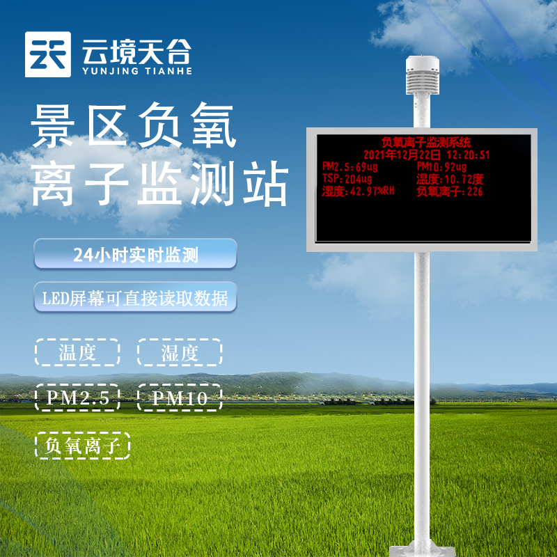 負氧離子監測站概述